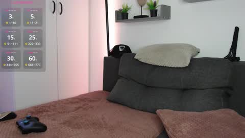 Snapshot of lazar_angels chatting on October 2025 04:48:01 AM Laz online show from October 2025 04:48:01 AM