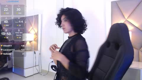 Leet  online show from January 2025 06:04:02 PM