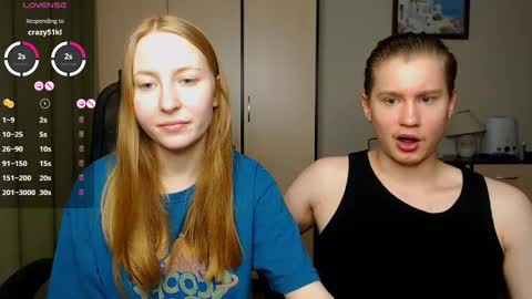 Snapshot of lessyxjhony chatting on February 2025 03:42:02 PM Alisa Jhony online show from February 2025 03:42:02 PM