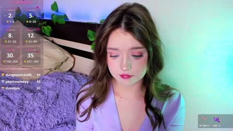 lexi miu online show from February 2025 10:44:02 PM