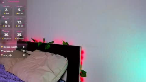 lexi miu online show from February 2025 10:32:01 PM