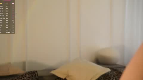 Elena online show from May 2026 01:57:16 AM