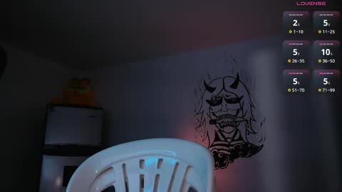 Ezio online show from March 2025 11:53:01 PM