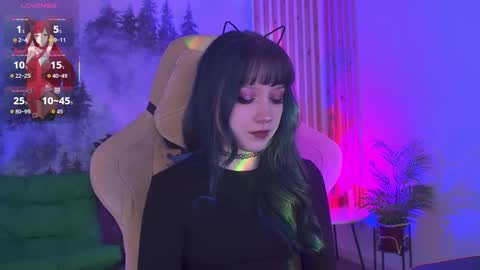 Snapshot of lii_luu chatting on January 2026 03:17:02 PM LiLu online show from January 2026 03:17:02 PM