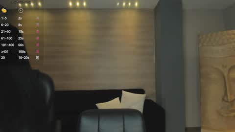 Snapshot of lilawest chatting on January 2025 07:08:01 PM Lila West online show from January 2025 07:08:01 PM