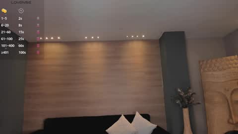 Snapshot of lilawest chatting on February 2025 01:29:02 AM Lila West online show from February 2025 01:29:02 AM