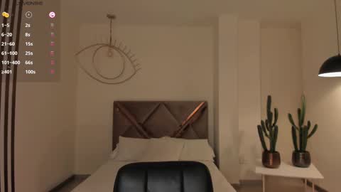 Snapshot of lilawest chatting on March 2025 12:06:02 PM Lila West online show from March 2025 12:06:02 PM