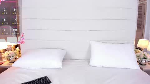 Snapshot of lilly_2809_ chatting on February 2025 04:14:02 AM Lizeth follow me in my igimlilycute 3 online show from February 2025 04:14:02 AM