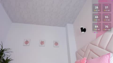 Snapshot of lily_evil chatting on January 2025 01:32:01 AM online show from January 2025 01:32:01 AM