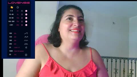 Lina Mara99 online show from September 2025 03:46:02 PM