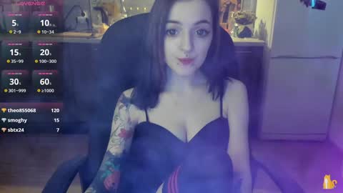 Snapshot of lina_tyaan chatting on December 2024 10:49:01 AM Lina 3 1715622743 online show from December 2024 10:49:01 AM