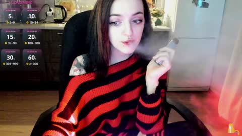 Snapshot of lina_tyaan chatting on December 2024 08:28:02 AM Lina 3 1715622743 online show from December 2024 08:28:02 AM