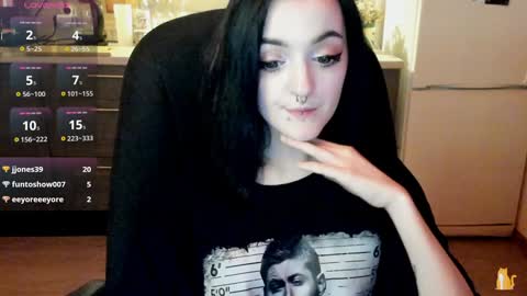 Snapshot of lina_tyaan chatting on December 2024 12:00:02 AM Lina 3 1715622743 online show from December 2024 12:00:02 AM