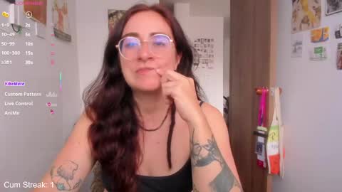 Giggles  online show from May 2026 09:00:01 PM