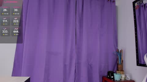 lips_sarasofia online show from January 2025 01:21:02 AM