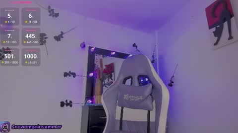 lips_sarasofia online show from July 2026 09:36:01 PM