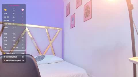 Snapshot of littleebonymommy chatting on January 2025 10:50:01 PM Tania online show from January 2025 10:50:01 PM