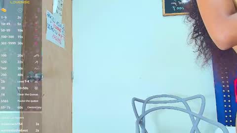 Snapshot of littleebonymommy chatting on February 2025 08:03:01 PM Tania online show from February 2025 08:03:01 PM