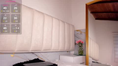 Snapshot of littlemichiko chatting on March 2025 10:42:01 PM littlemichiko online show from March 2025 10:42:01 PM