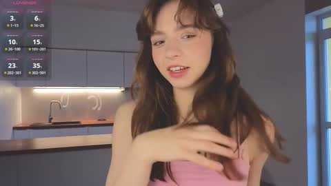 Hello there im Amelia Im new here Lets have fun online show from March 2026 03:21:02 AM