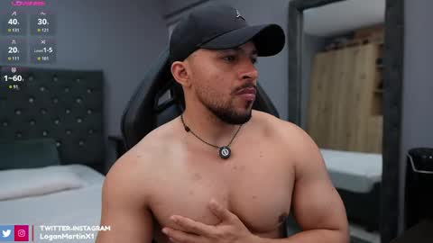 loganmartinx online show from April 2026 12:16:02 AM