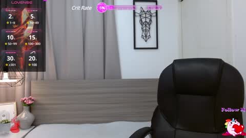 Snapshot of loistwink_1 chatting on January 2025 01:28:01 PM LOUIS online show from January 2025 01:28:01 PM