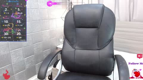 Snapshot of loistwink_1 chatting on January 2025 06:22:02 AM LOUIS online show from January 2025 06:22:02 AM