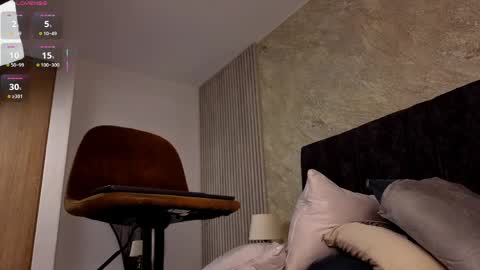 Lola Sweet online show from April 2026 01:41:01 PM