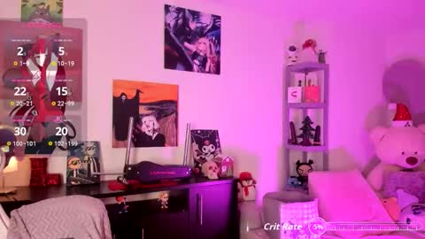 Lola Bunny online show from December 2025 10:50:01 PM