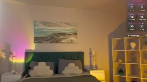 Maya online show from March 2026 03:47:01 AM