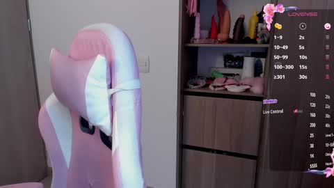 Snapshot of lollypetitte_ chatting on January 2025 04:07:02 AM Lolly online show from January 2025 04:07:02 AM