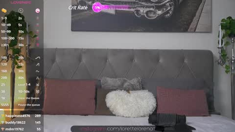 LoretteLorena online show from February 2025 08:10:01 PM