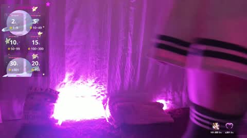 LorettMatthew online show from March 2025 03:55:02 AM