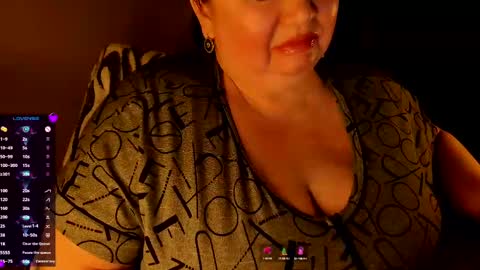 Snapshot of lovelyboobsx chatting on January 2025 03:12:02 AM Anelana online show from January 2025 03:12:02 AM