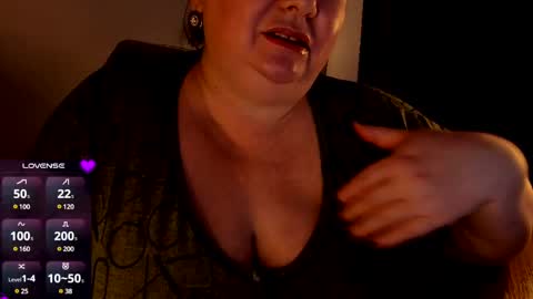 Snapshot of lovelyboobsx chatting on January 2025 05:30:01 AM Anelana online show from January 2025 05:30:01 AM