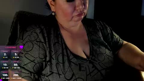 Snapshot of lovelyboobsx chatting on February 2025 11:32:02 AM Anelana online show from February 2025 11:32:02 AM