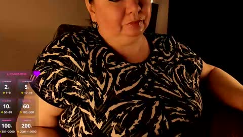 Snapshot of lovelyboobsx chatting on February 2025 08:30:02 AM Anelana online show from February 2025 08:30:02 AM