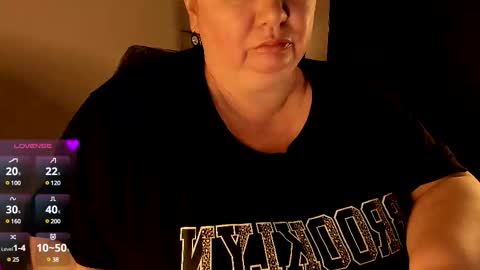 Snapshot of lovelyboobsx chatting on February 2025 03:10:02 AM Anelana online show from February 2025 03:10:02 AM