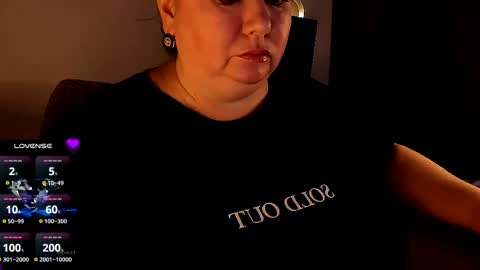 Snapshot of lovelyboobsx chatting on March 2025 03:51:02 AM Anelana online show from March 2025 03:51:02 AM