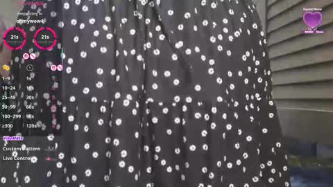 LoveSaraChristine online show from November 2025 06:28:02 PM