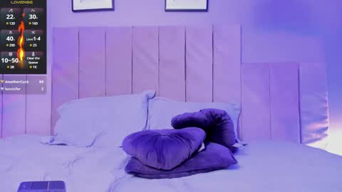 Lucy  online show from February 2025 05:53:01 AM