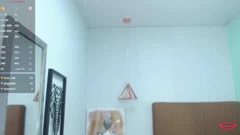 Snapshot of lucycooke chatting on January 2025 06:22:02 AM L U C Y online show from January 2025 06:22:02 AM