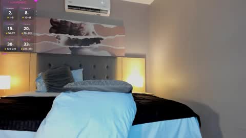 Snapshot of lucylovelyy1 chatting on January 2025 10:13:02 PM Lucy online show from January 2025 10:13:02 PM