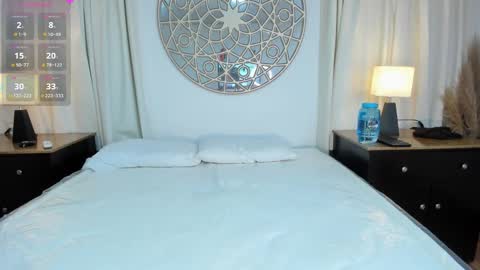 Snapshot of lucylovelyy1 chatting on February 2025 05:50:02 PM Lucy online show from February 2025 05:50:02 PM