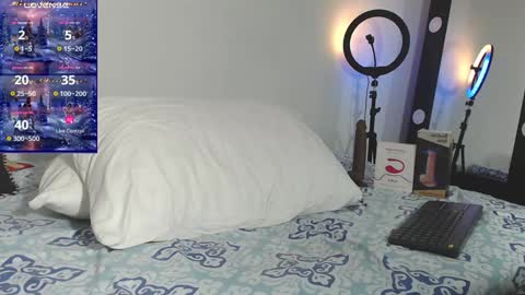 Lukarizzox        independent model online show from December 2024 08:05:01 PM