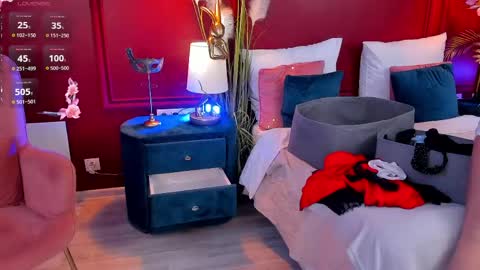 Snapshot of lullyfox chatting on March 2026 01:27:02 PM Cherie online show from March 2026 01:27:02 PM