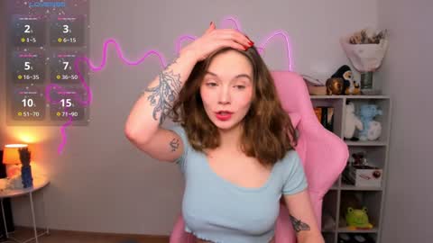 luminousmelody online show from January 2025 02:07:02 AM