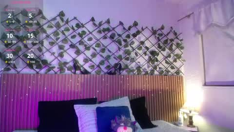 lunaaa_07 online show from May 2026 03:34:01 AM