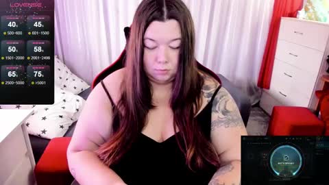 Snapshot of lunar_panda chatting on January 2025 09:15:02 AM Ness online show from January 2025 09:15:02 AM