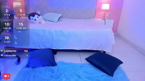 Luna online show from January 2025 09:36:02 AM